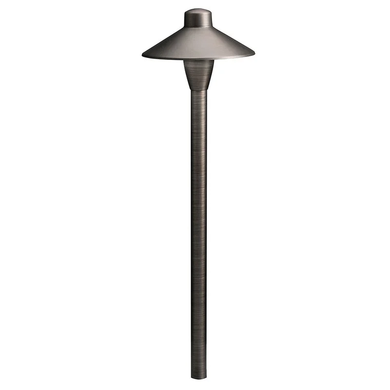 bigfrogsupply1460293
