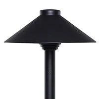 bigfrogsupply1460662