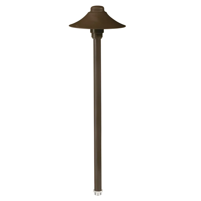 bigfrogsupply1623526
